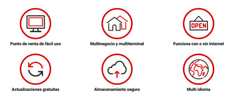 Hiopos La solución ideal multinegocio